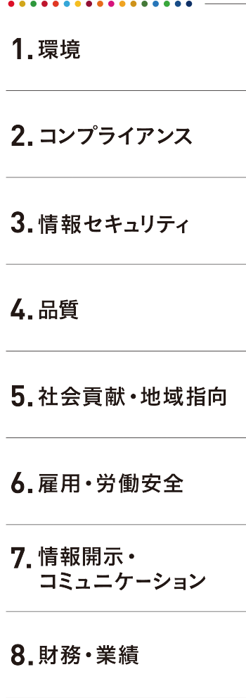 六三グループのCSR「8つの柱」とSDGs合致項目