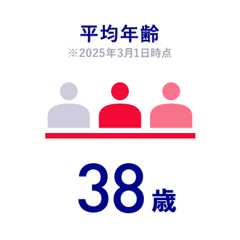 ϔN 2025N31_F38